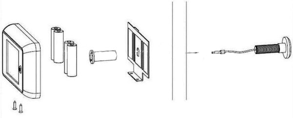 Схема  установки устройства на дверь